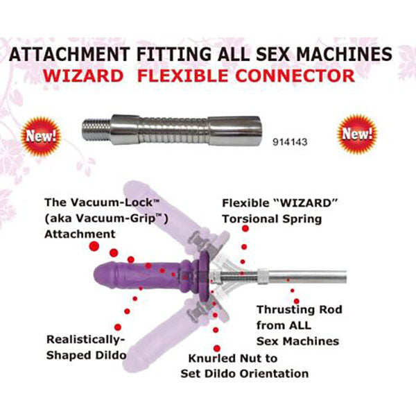 AdultZone.com.au